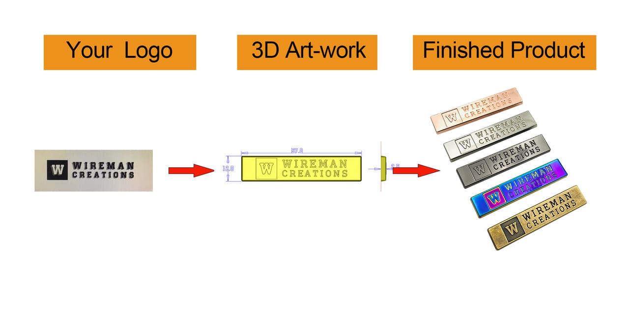 Electroplating Process for Metal Tags electroplating process for metal tags