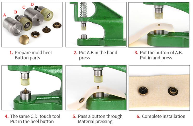 Die Sets for No-Sew Button Attachment die sets attach a button without sewing in garment production